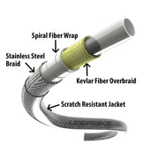 An annotated product diagram of a bicycle tire repair hose on a white background, showing labeled parts: Spiral Fiber Wrap, Stainless Steel Braid, Kevlar Fiber Overbraid, and Scratch Resistant Jacket, with the UBERIKE brand name printed on the jacket