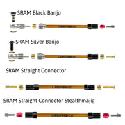 a diagram showing sram kevlar braid hydraulic hose fittings with uberbike branding on a white background