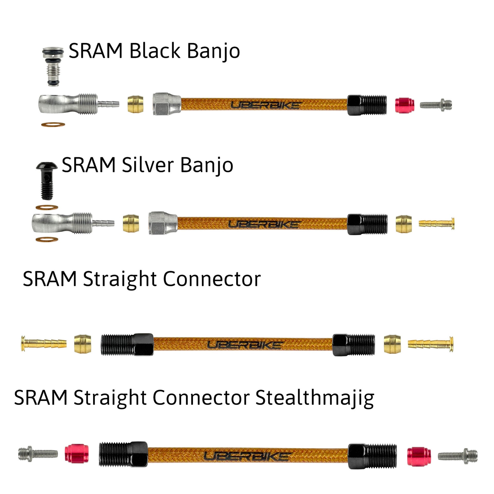 a diagram showing sram kevlar braid hydraulic hose fittings with uberbike branding on a white background