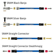 a diagram showing sram kevlar hydraulic hose fittings with uberbike branding on a white background