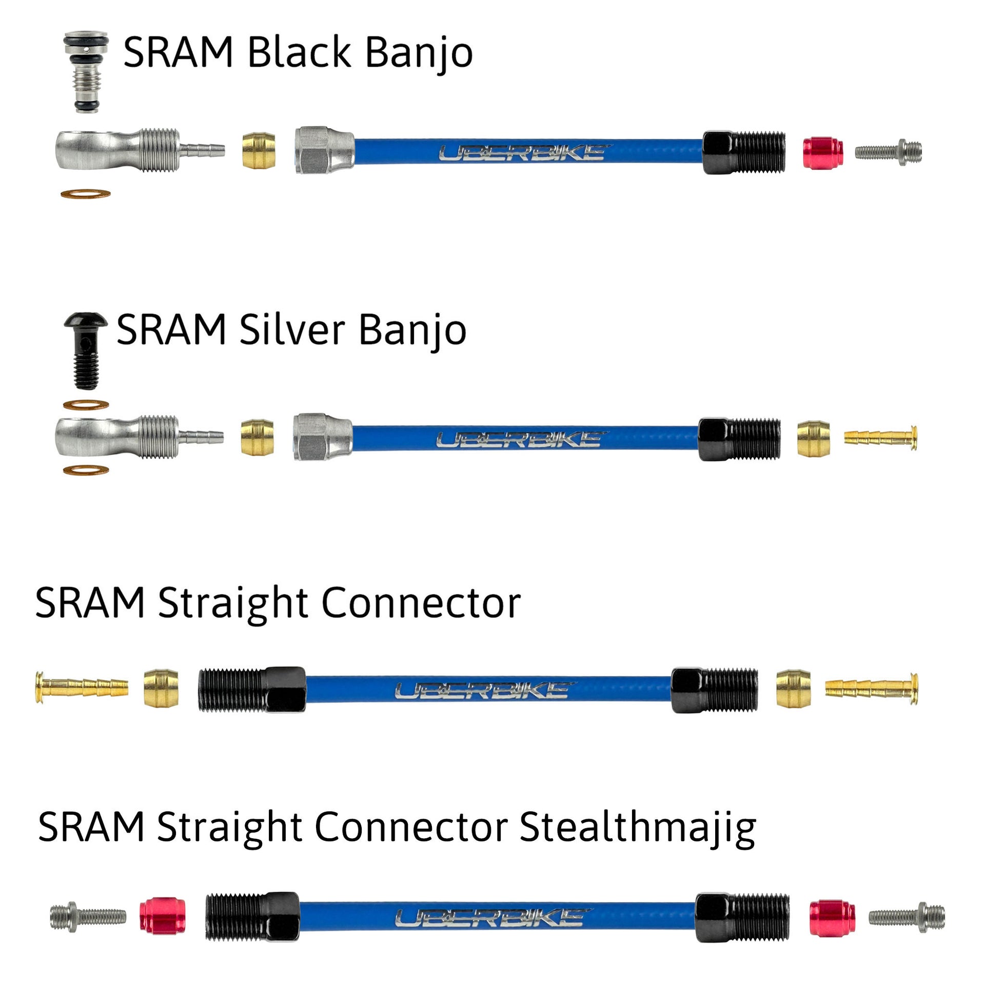a diagram showing sram kevlar hydraulic hose fittings with uberbike branding on a white background