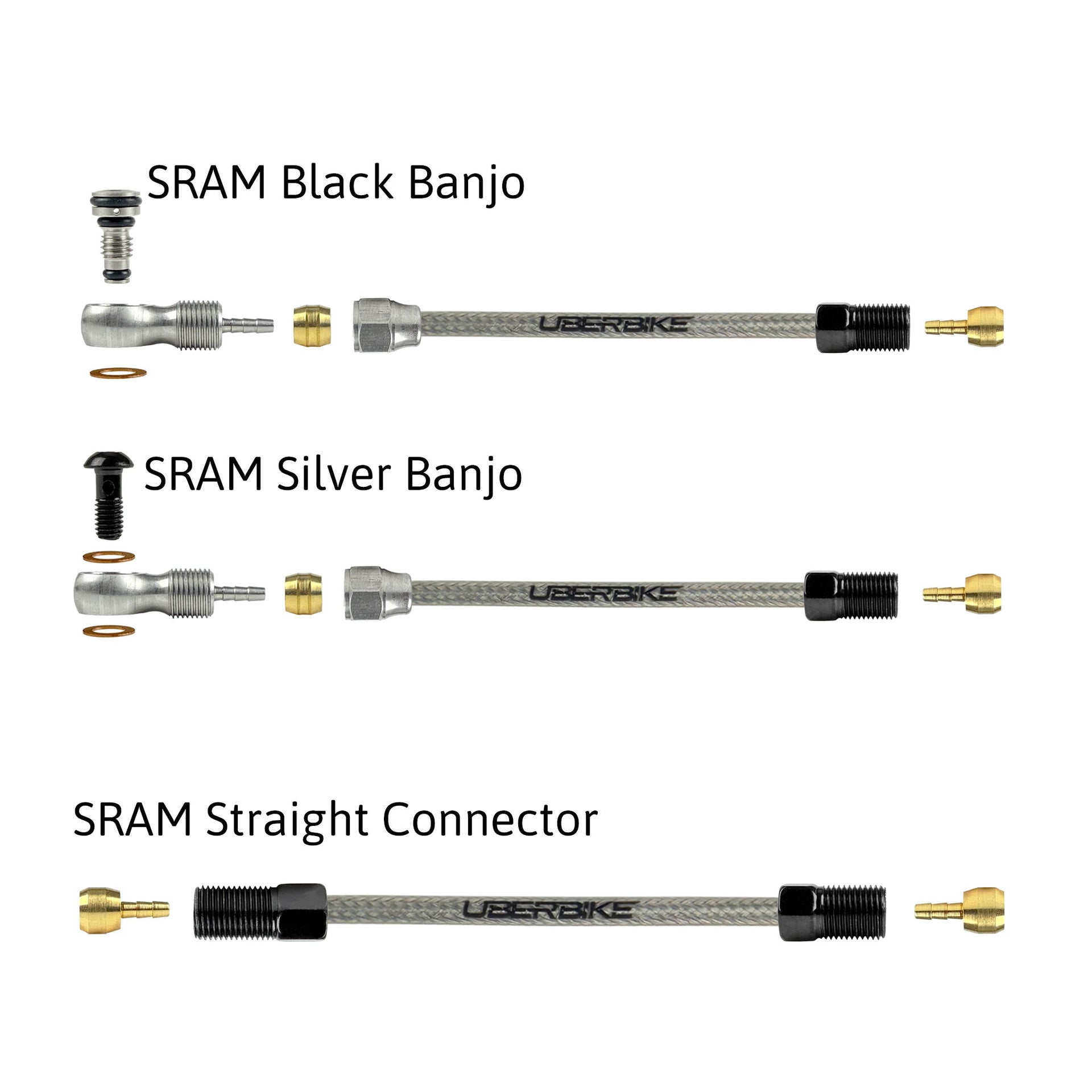 a diagram showing sram stainless steel hydraulic hose fittings with uberbike branding on a white background